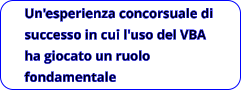 Un'esperienza concorsuale di successo in cui l'uso del VBA ha giocato un ruolo fondamentale