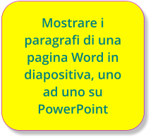 I paragrafi di Word presentati in diapositiva uno ad uno